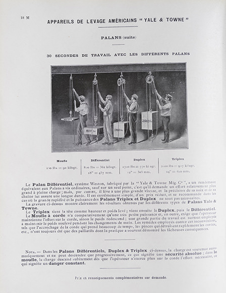 Palan à Chaine